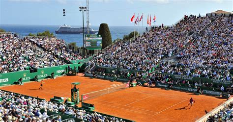 rolex monte carlo masters|monte carlo masters 1000 2025.